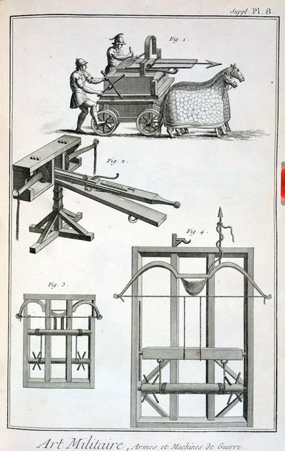 Macchinari balistici romani, da Encyclopedie des Sciences et Metiers di Denis Diderot (1713-84), pubblicato c.1770 da French School