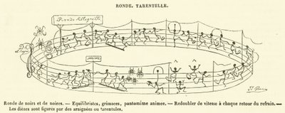 Ronda, Tarantella (incisione) da French School