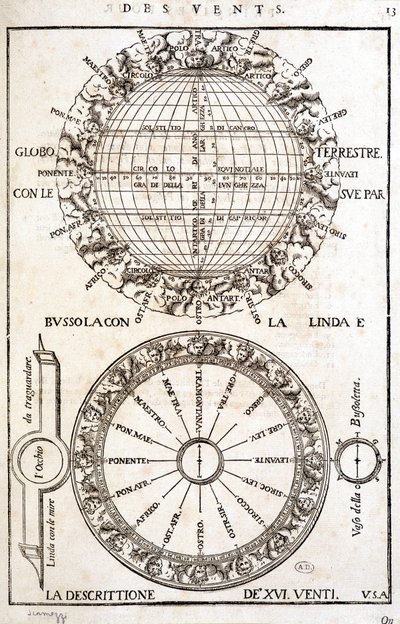 Rosa dei venti e vento - incisione da French School