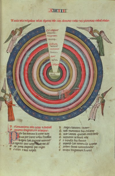 Diagramma cosmologico, inizio XIV secolo da French School