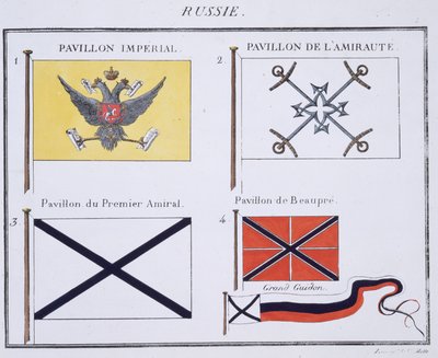 Bandiere russe, da un libro francese delle bandiere, c.1819 da French School