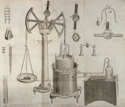 Attrezzatura scientifica, da Gli Elementi di Chimica di Antoine Laurent de Lavoisier (1743-94) inciso da D. Lizars, 1796 da French School