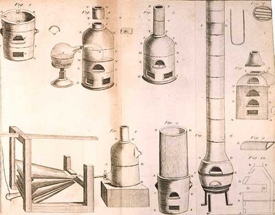 Attrezzatura scientifica, da Gli elementi della chimica di Antoine Laurent de Lavoisier, inciso da D.Lizars da French School