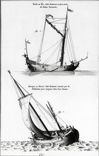 Schizzo di barche: uno yacht o yac e un hourque o hollock, che è una piccola barca inventata dagli olandesi per navigare nei canali - in "Enciclopedia di Diderot", vol 7 Marina, incisione, Bibl. Mazarine da French School