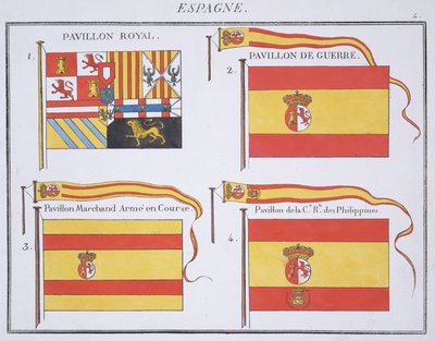 Bandiere spagnole, da un libro francese delle bandiere, c.1819 da French School