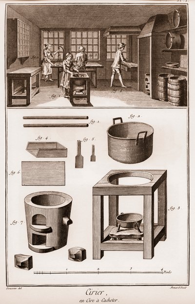 Fabbrica di cera spagnola - laboratorio dove i materiali vengono fusi - "La Grande Encyclopedie, ou Dictionnaire Raisonne des Sciences, des Arts et des Metiers" (Enciclopedia o Dizionario delle Scienze, Arti e Professioni) di Denis Diderot (1713-1784) e Je da French School