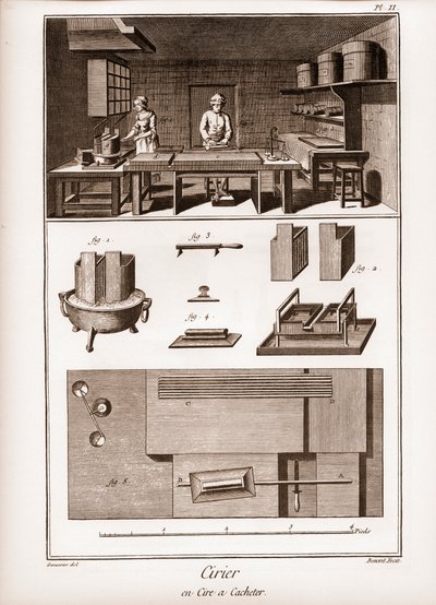 Fabbrica di cera spagnola - laboratorio dove si lavora la cera - "La Grande Encyclopedie, ou Dictionnaire Raisonne des Sciences, des Arts et des Metiers" di Denis Diderot e Jean d