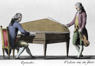 Suonatore di spinette e violino. Incisione della fine del XVIII secolo. da French School