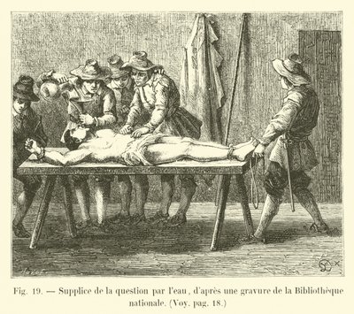 Tortura della questione con l