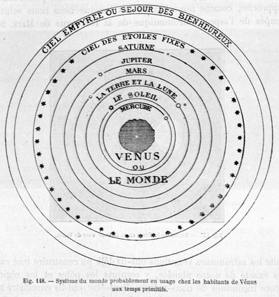 Sistema del mondo probabilmente in uso presso gli abitanti di Venere nei tempi primitivi - in 