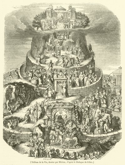 Quadro della Vita da French School
