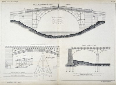 Disegni tecnici dei ponti di Ironbridge a Coalbrookdale (1779, Inghilterra), Austerlitz e Arts a Parigi, tratti dal 