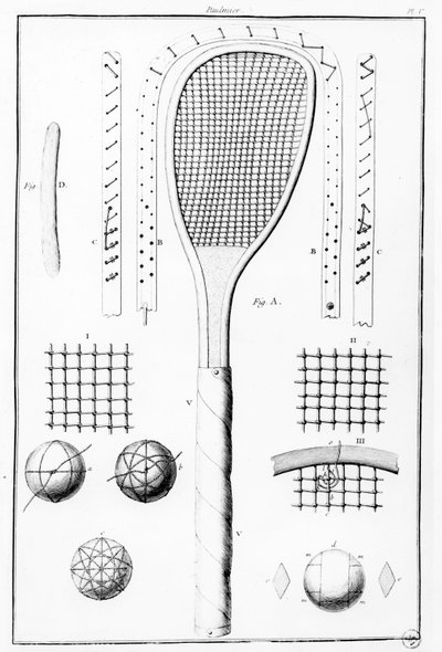 Racchetta da tennis e palline, da 