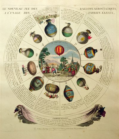 Il gioco del volo in mongolfiera, con illustrazioni di diversi palloni aerostatici, c.1784 da French School
