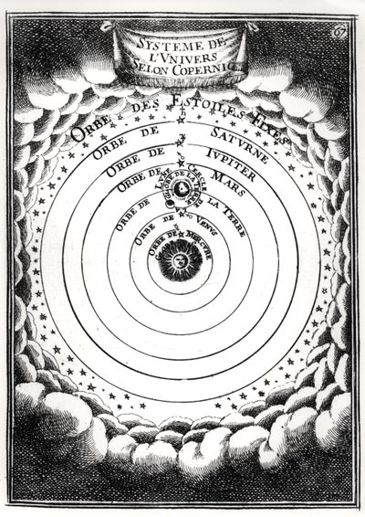 Il sistema copernicano, da Description de l