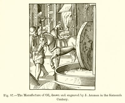La fabbricazione dell