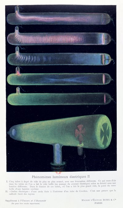 Il fenomeno della luminosità elettrica, da l