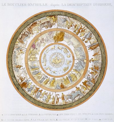 Lo scudo di Achille, dopo la descrizione nell