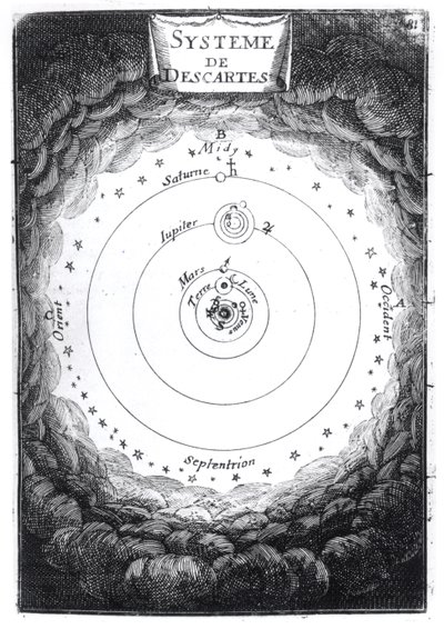 Il sistema solare di René Descartes (1596-1650) da Description de l