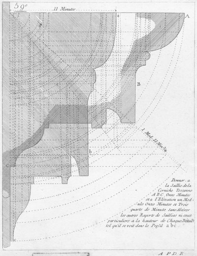 La cornice toscana, illustrazione da un libro di geometria, pubblicato Avec Privilege du Roy et E.. du Gouvernement da French School