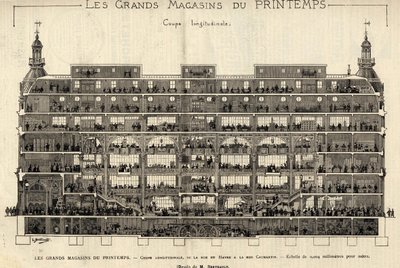 I grandi magazzini Printemps nel 1889, sezione longitudinale, da Rue du Havre a Rue Caumartin, disegno di Berteault, collezione Bianchetti da French School