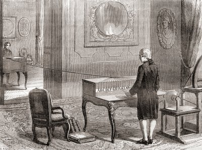 La prima dimostrazione nel 1774 del telegrafo elettrico, inventato da Georges-Louis Le Sage, da Les Merveilles de la Science, pubblicato c.1870 da French School