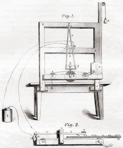 Il primo telegrafo elettrico inventato da Samuel Morse nel 1837, da Les Merveilles de la Science, pubblicato c.1870 da French School