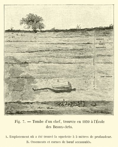 Tomba di un capo, trovata nel 1820 all