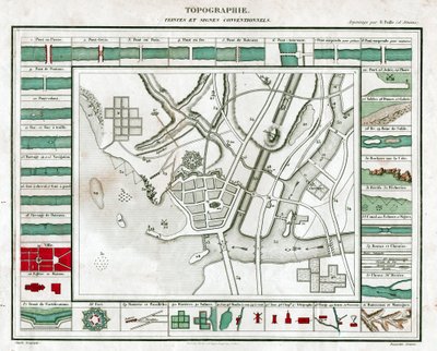 Mappa topografica da French School