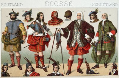 Costumi tradizionali scozzesi - in "Il costume storico" di Racinet da French School
