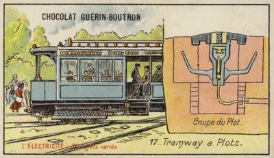 Tram con rotaia elettrificata da French School