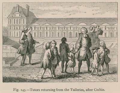 Tutor che tornano dalle Tuileries da French School