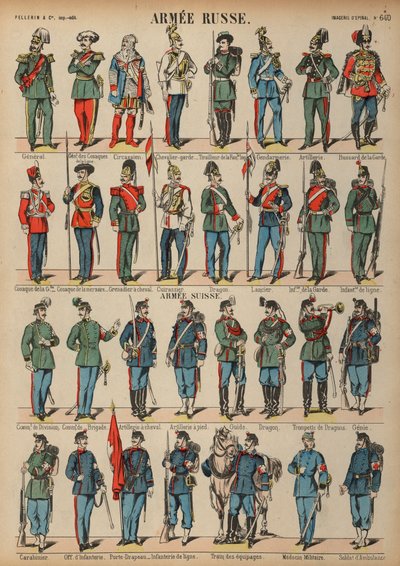 Uniformi degli eserciti russo e svizzero da French School