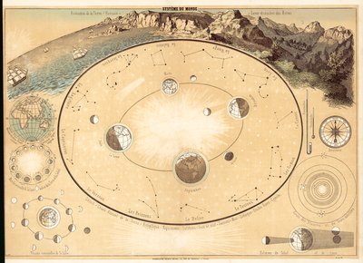 Universo da French School