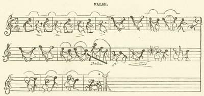 Valzer (incisione) da French School