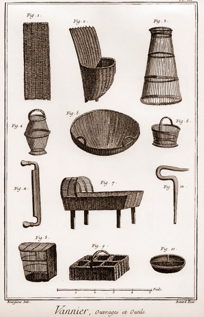 Vannier - libro e strumenti - fabbricante di cesti - "La Grande Encyclopédie, ou Dictionnaire Raisonné des Sciences, des Arts et des Métiers" (Enciclopedia o Dizionario delle Scienze, Arti e Professioni) di Denis Diderot (1713-1784) e Jean d