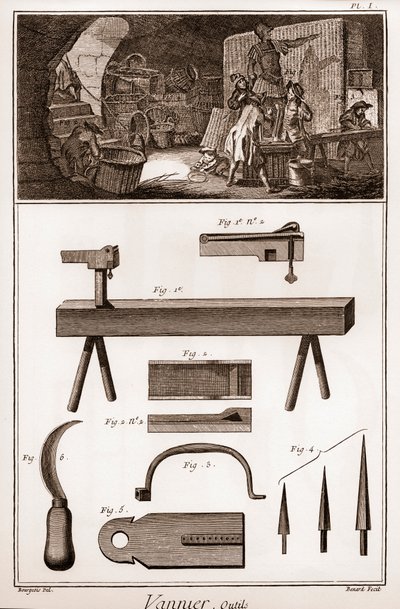 Vannier - strumenti - fabbricante di cesti - "La Grande Encyclopedie, ou Dictionnaire Raisonne des Sciences, des Arts et des Metiers" di Denis Diderot e Jean d