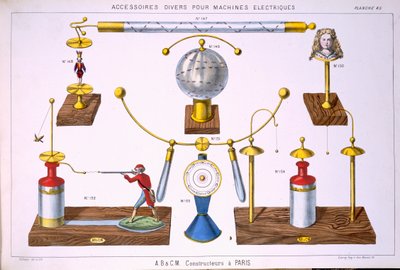 Vari accessori per macchine elettriche (principalmente giocattoli), da Un Catalogo di macchinari e apparecchiature elettriche, di A. Biloret e C. Mora, Parigi, 1860s da French School
