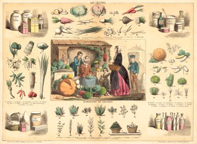 Verdure da French School