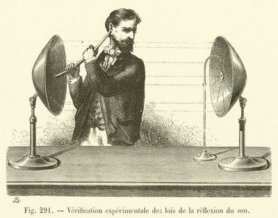 Verifica sperimentale delle leggi della riflessione del suono da French School