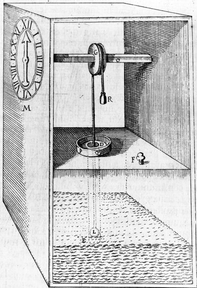 Orologio ad acqua, illustrazione da Les Raisons des Forces Mouvantes, di Salomon de Caus, pubblicato nel 1615 da French School
