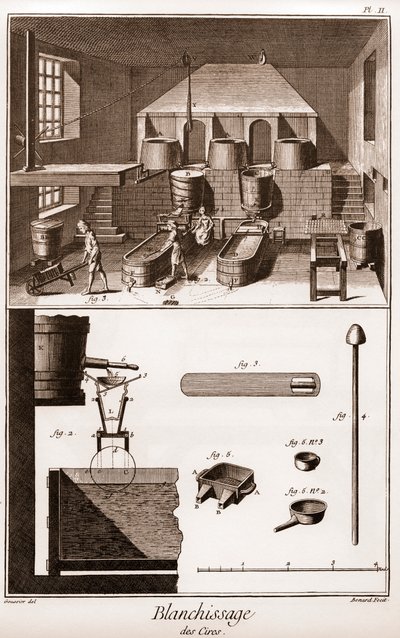 Laboratorio di sbiancamento della cera - "La Grande Encyclopedie, ou Dictionnaire Raisonne des Sciences, des Arts et des Metiers" (Enciclopedia o Dizionario delle Scienze, Arti e Professioni) di Denis Diderot (1713-1784) e Jean d