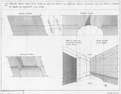 Disegno di lavoro di una porta a manico di cesto, sezione ed elevazione, illustrazione da un libro di geometria, pubblicato Avec Privilege du Roy et E.. du Gouvernement da French School