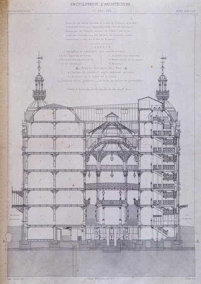 Grande magazzino le Printemps a Parigi: architettura in sezione trasversale da French School