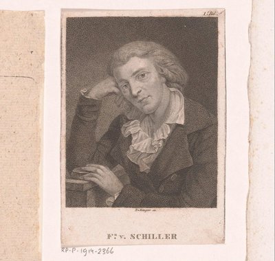 Ritratto di Friedrich von Schiller da Friedrich Wilhelm Bollinger