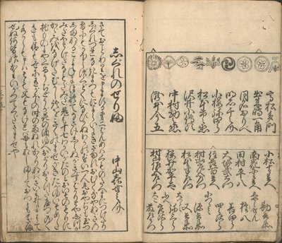 Collezione di immagini degli attori nei quattro teatri (Shiza yakusha ezukushi), vol 2 da Furuyama Moroshige