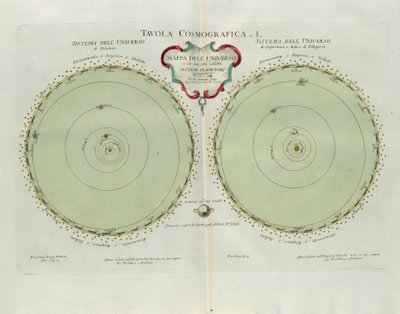 Tavola cosmografica con la mappa dell