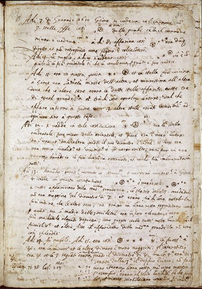 Pagina del 