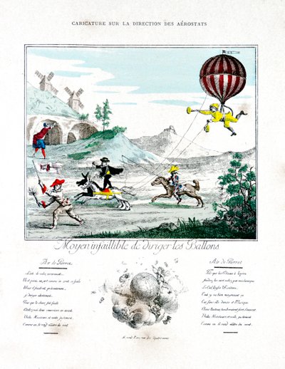 Caricatura sulla direzione dell
