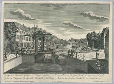 Spettacolo di vedute, vista del Grande Bierkade, L